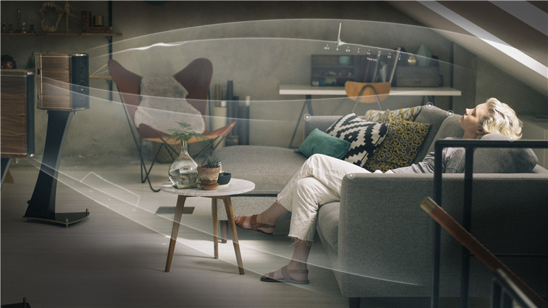 Dirac_����ͼƬ1