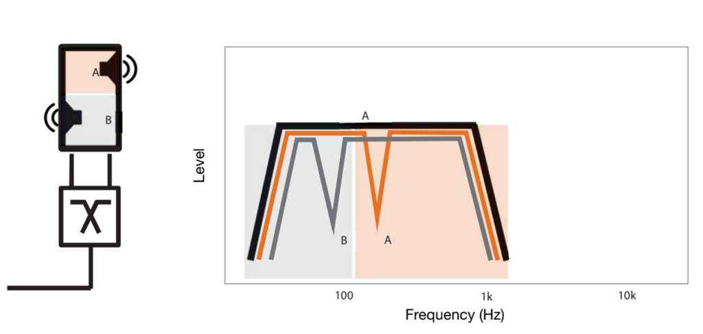 GENELEC������������ʵ������_����ͼƬ4