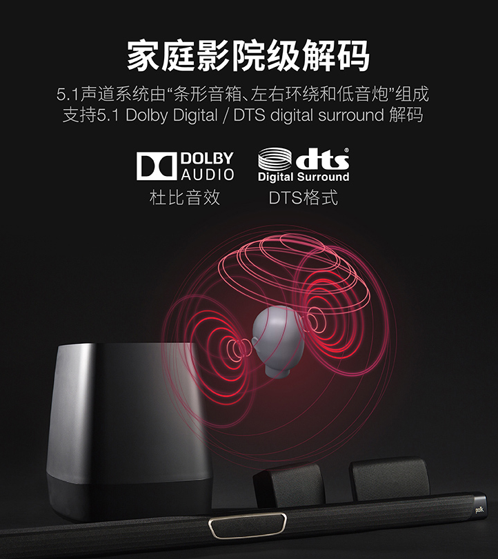 ���ᣨZENE������֮����polk��������soundbar��ͥӰԺ5.1������������������ߵ����� _����ͼƬ2