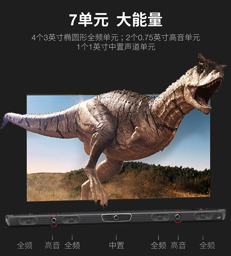 ���ᣨZENE������֮����polk��������soundbar��ͥӰԺ5.1������������������ߵ����� _����ͼƬ4